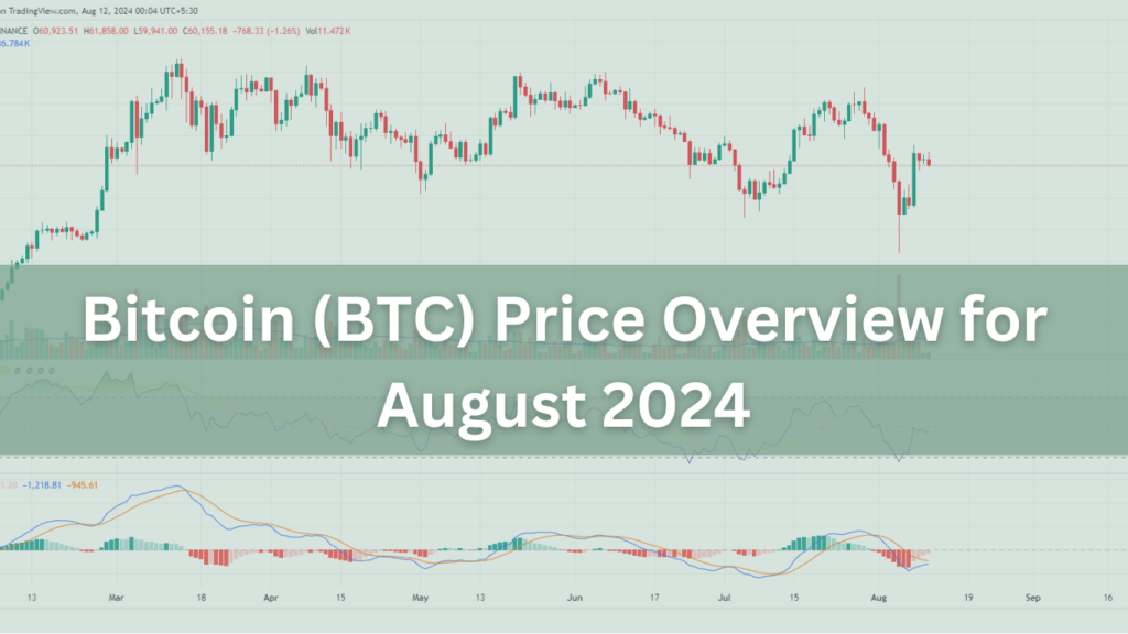 Bitcoin (BTC) Price Overview for August 2024